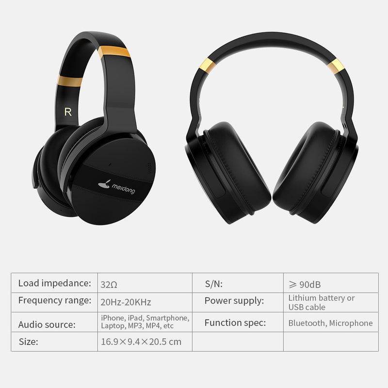 Meidong Wireless Bass Headphones